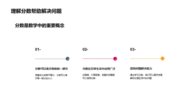 掌握分数秘诀