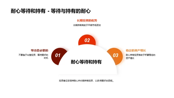 掌握租赁地产投资策略