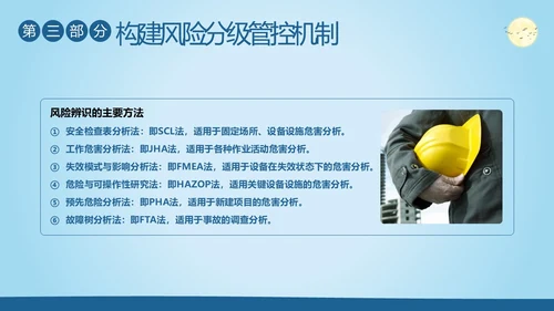 双重预防机制安全生产管理教育培训PPT课件