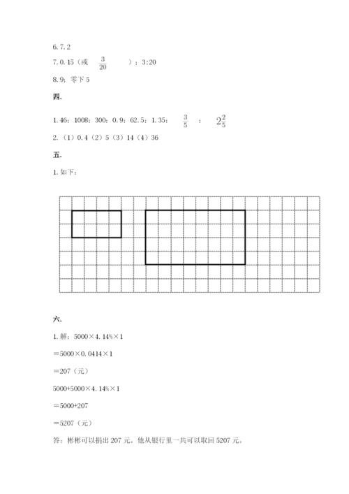 冀教版小升初数学模拟试题附完整答案（历年真题）.docx