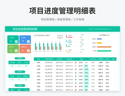 项目进度管理明细表
