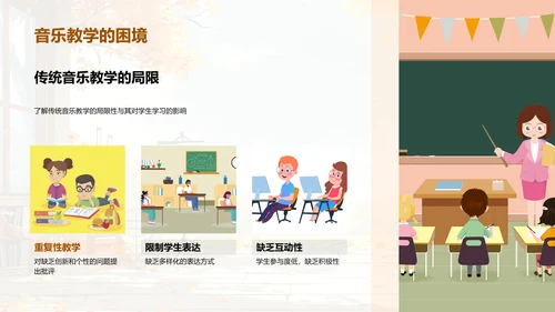 创新思维在音乐教学中的应用PPT模板