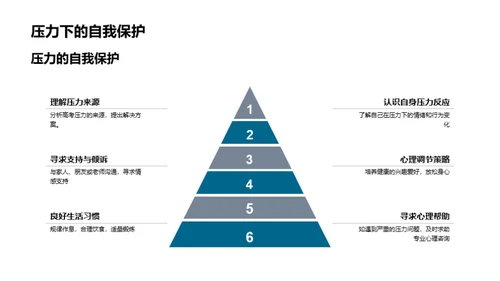 高考生存手册