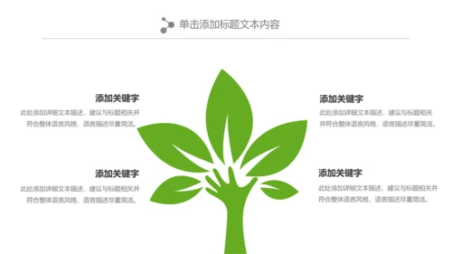 绿色森林植树造林林业木材园林绿化PPT