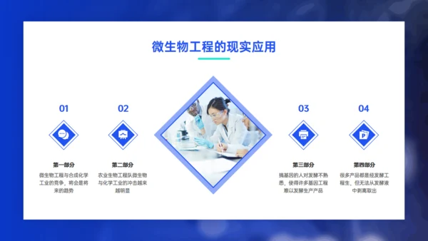 微生物工程在实际生活中的应用DNA探究通用PPT模板