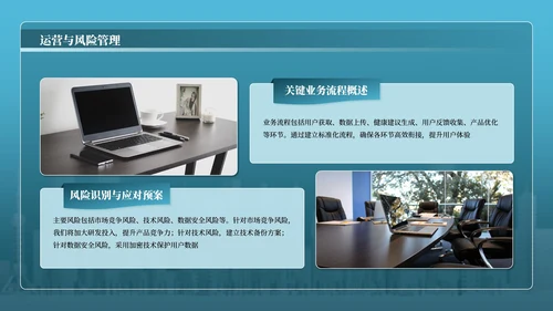 蓝色商务风互联网行业商业计划书PPT模板