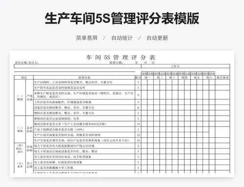 生产车间5S管理评分表模版
