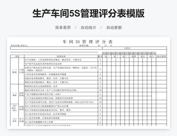 生产车间5S管理评分表模版