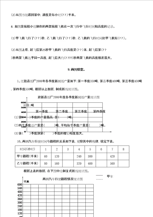 五年级下册折线统计图测试题