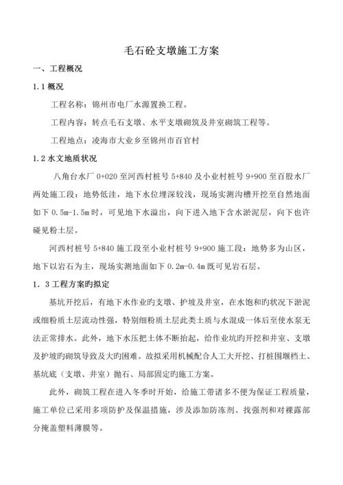 混凝土固定支墩综合施工专题方案汇总.docx