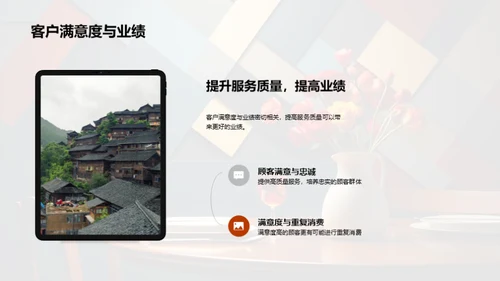 超越服务升级, 满意度立巅峰