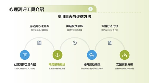 蓝色渐变运动心理学PPT模板