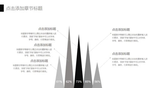 无色主义设计风格商务通用PPT模板