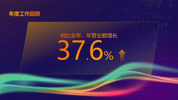 蓝紫色科技风互联网行业年会