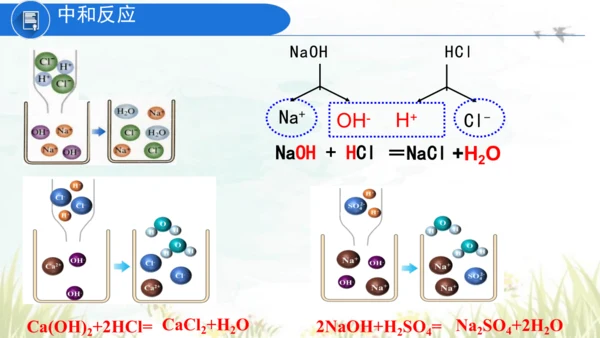10.2酸和碱的中和反应 课件(共40张PPT)----九年级化学人教版下册