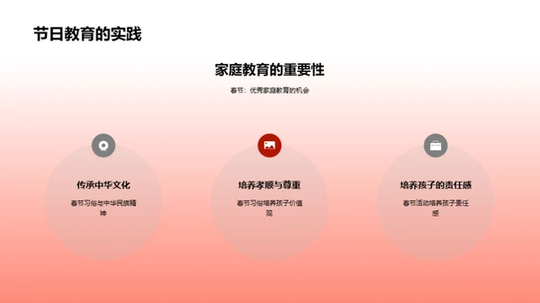春节教育魅力探析