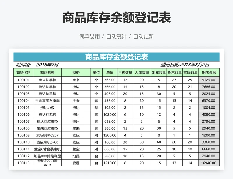 商品库存余额登记表