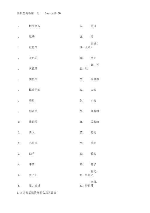 新概念英语第一册160课单词及重点句子每五课一练MicrosoftWord文档
