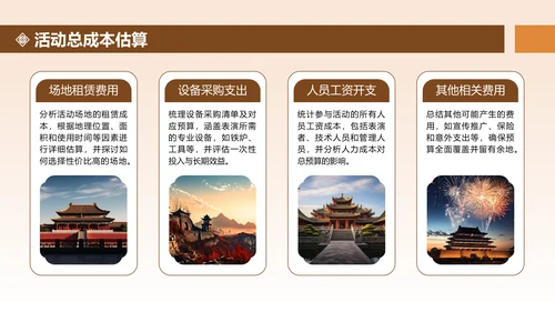 橙色中国风打铁花舞台表演活动方案PPT模板