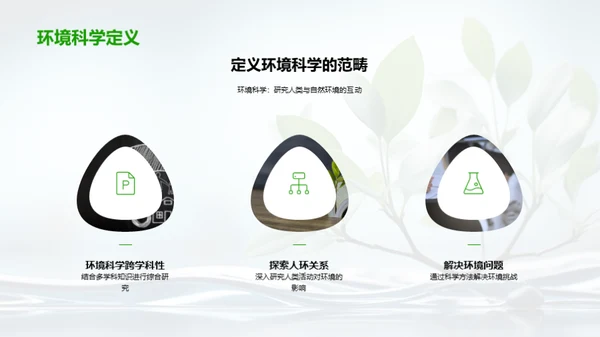 环保竞赛实施策略