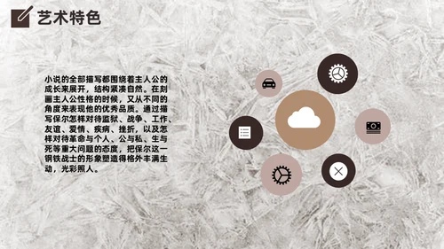 钢铁是怎么炼成的知识点梳理通用PPT模版