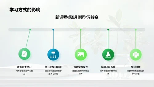 全面解析新课程标准