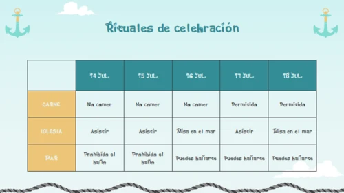 卡门圣母节介绍通用PPT模板