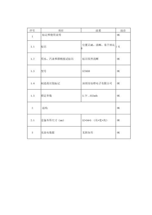 锂电池检验报告