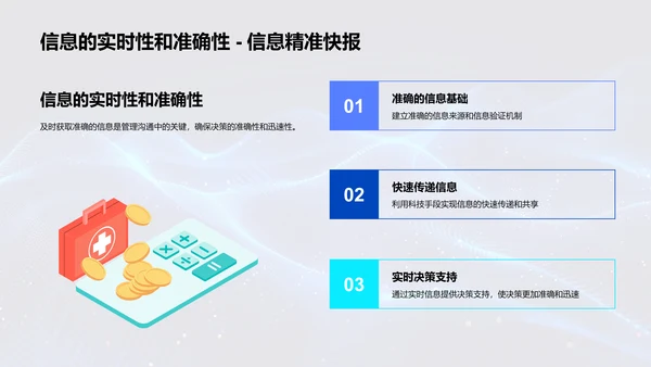 金融科技助力管理沟通