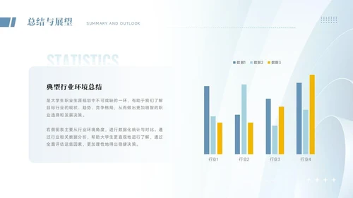 大学生职业生涯规划PPT