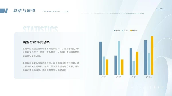 大学生职业生涯规划PPT