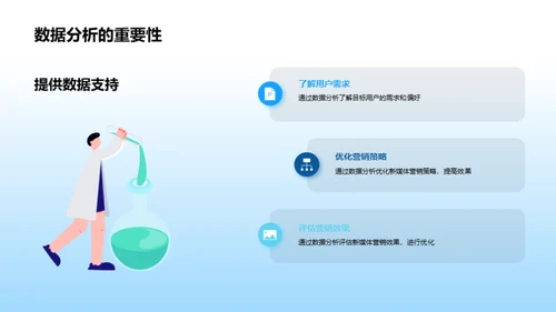 新媒体与双十一
