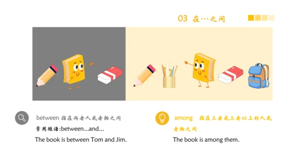 Unit 4 Where’s my schoolbag 单元总结课件（3个板块）