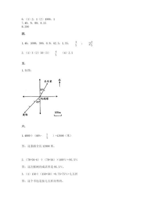 青岛版六年级数学下册期末测试题【夺分金卷】.docx