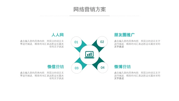 商务组织活动策划方案书计划书PPT模板