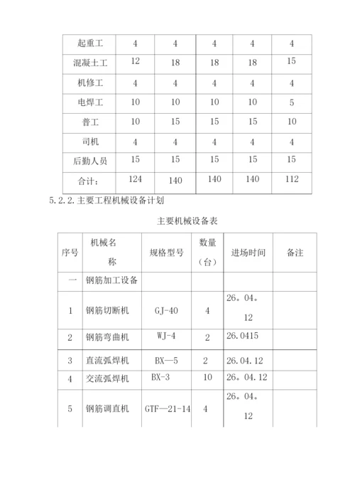 特大桥承台、墩身施工方案.docx