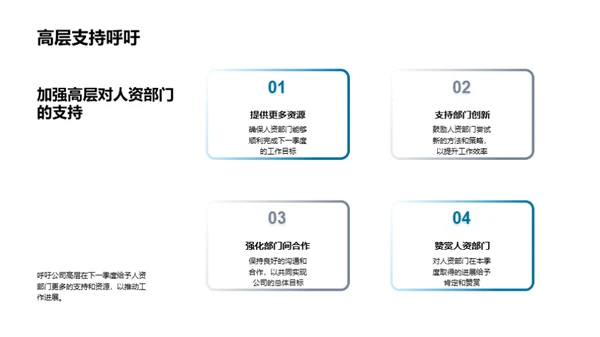 人资部门季度绩效