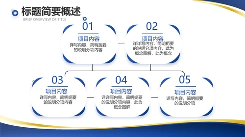 蓝色大气总裁培训心得体会动态PPT