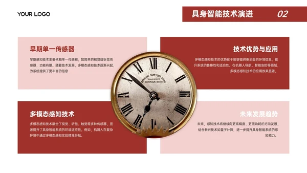 红白色简约风文献汇报PPT模板