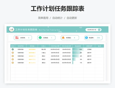 工作计划任务跟踪表