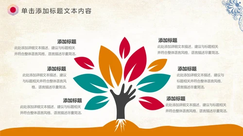 唯美新疆维吾尔族风格民族风传统文化ppt模板