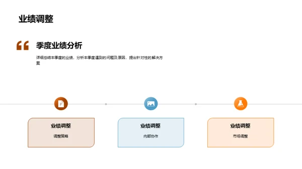 餐饮业季度反思与展望