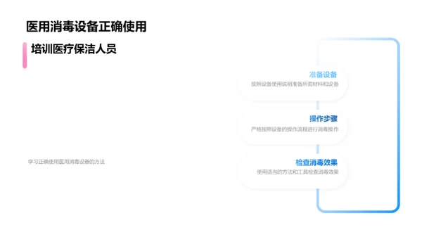 医用消毒设备精细操作