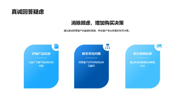 汽车销售的艺术策略