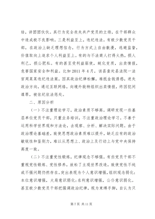 党性分析廉洁从政.docx