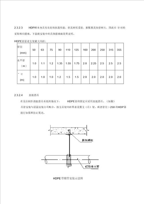 虹吸雨水工程施工方案