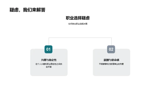 教师职业成长之路