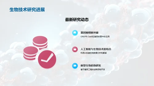 生物科技：重塑未来