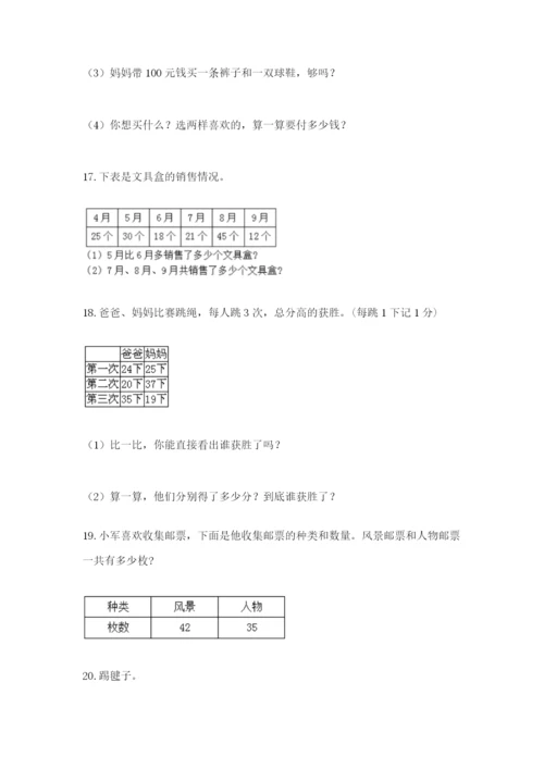 小学二年级数学应用题大全【全优】.docx