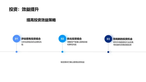 季度财务分析报告PPT模板